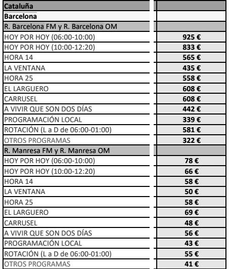 Cadena Ser Cataluña tarifas